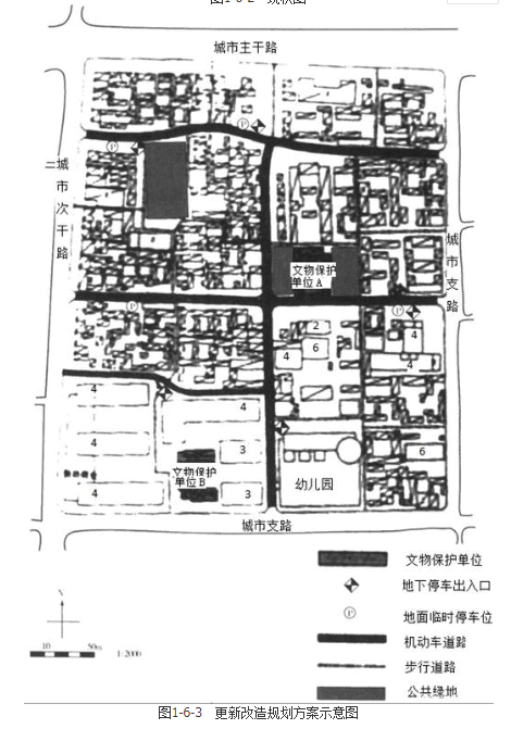 城乡规划实务,章节练习,城乡规划的制定和修改