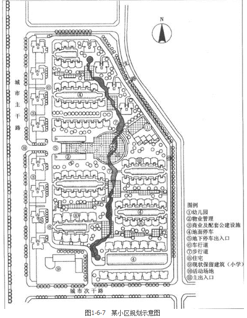 城乡规划实务,章节练习,城乡规划的制定和修改