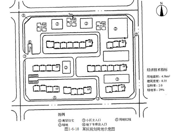 城乡规划实务,章节练习,城乡规划的制定和修改