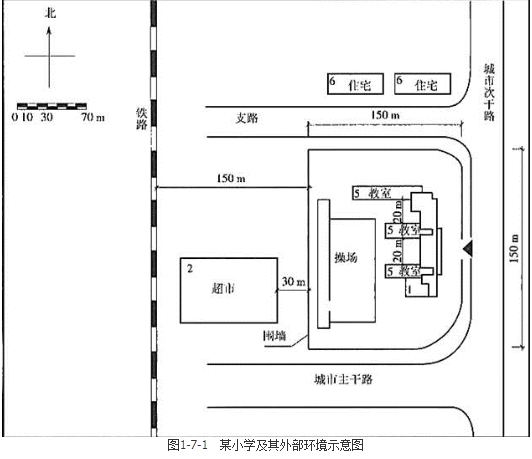 城乡规划实务,章节练习,城乡规划的制定和修改