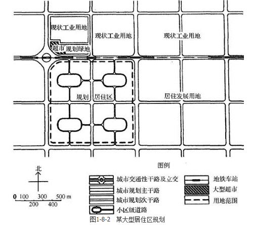 城乡规划实务,章节练习,城乡规划的制定和修改