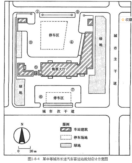 城乡规划实务,章节练习,城乡规划的制定和修改