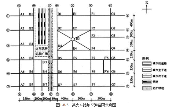 城乡规划实务,章节练习,城乡规划的制定和修改