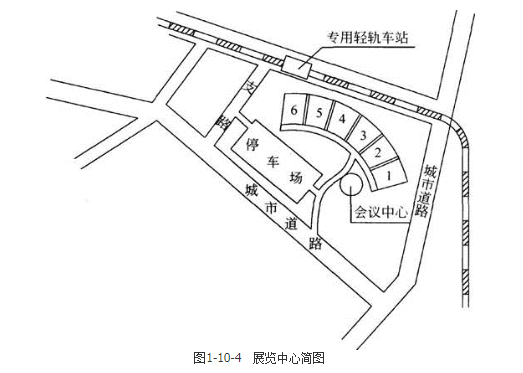 城乡规划实务,章节练习,城乡规划的制定和修改