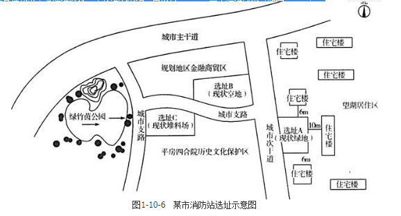 城乡规划实务,章节练习,城乡规划的制定和修改