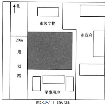 城乡规划实务,章节练习,城乡规划的制定和修改