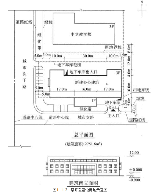 城乡规划实务,章节练习,城乡规划的制定和修改