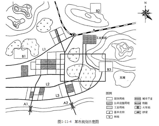 城乡规划实务,章节练习,城乡规划的制定和修改