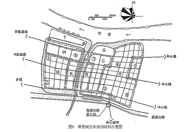 城乡规划实务,历年真题,2011年注册城乡规划师《城乡规划实务》真题