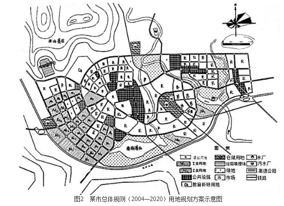 城乡规划实务,历年真题,2009年注册城乡规划师《城乡规划实务》真题