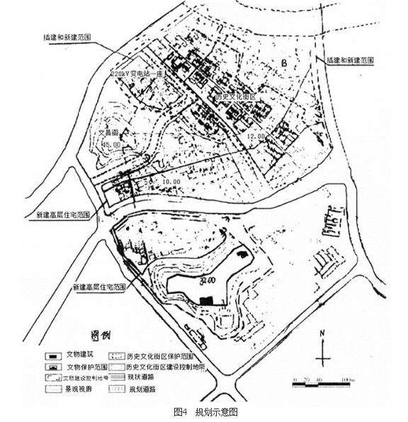 城乡规划实务,历年真题,2009年注册城乡规划师《城乡规划实务》真题