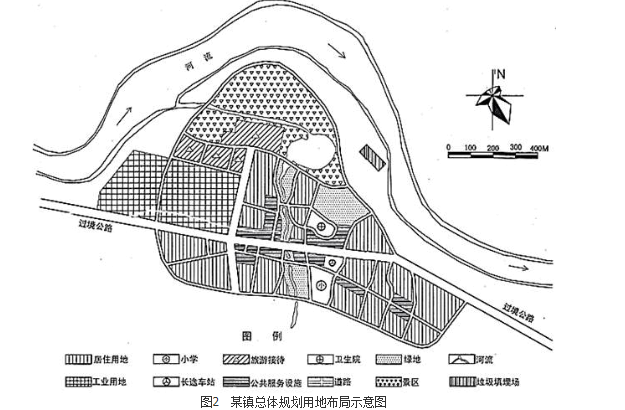 城乡规划实务,历年真题,2011年注册城乡规划师《城乡规划实务》真题