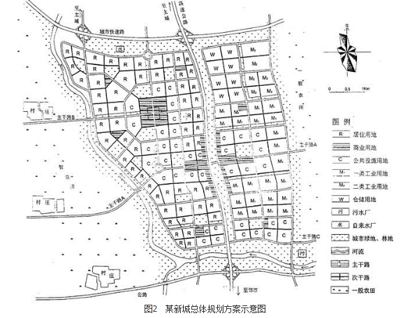 城乡规划实务,历年真题,2006年注册城乡规划师《城乡规划实务》真题