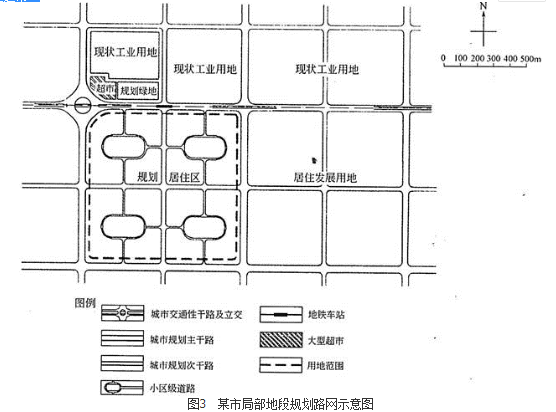 城乡规划实务,历年真题,2006年注册城乡规划师《城乡规划实务》真题