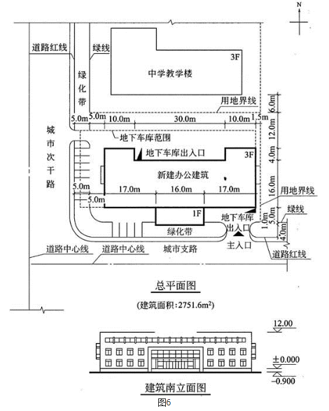 城乡规划实务,历年真题,2006年注册城乡规划师《城乡规划实务》真题