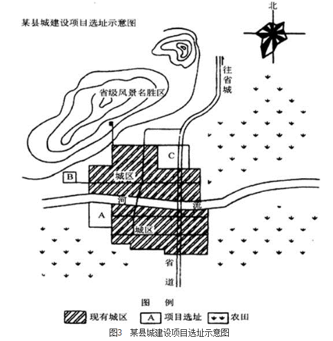 城乡规划实务,历年真题,2013年注册城乡规划师《城乡规划实务》真题