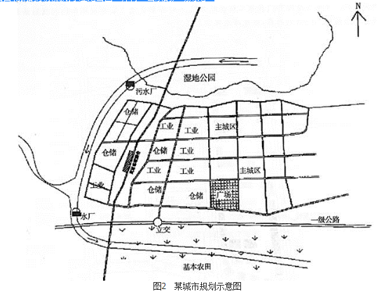 城乡规划实务,历年真题,2013年注册城乡规划师《城乡规划实务》真题