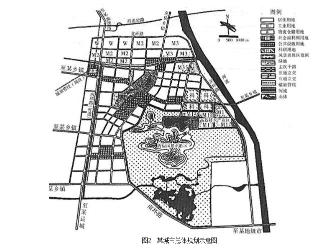 城乡规划实务,历年真题,2018年注册城乡规划师《城乡规划实务》真题