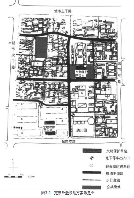 城乡规划实务,历年真题,2008年注册城乡规划师《城乡规划实务》真题