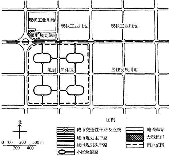 城乡规划实务,章节练习,城乡规划师《城乡规划实务》