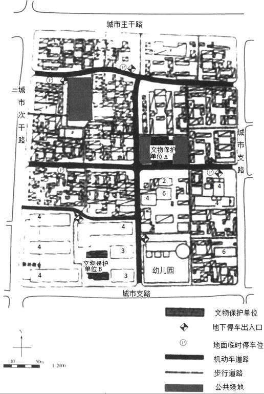 城乡规划实务,章节练习,城乡规划师《城乡规划实务》