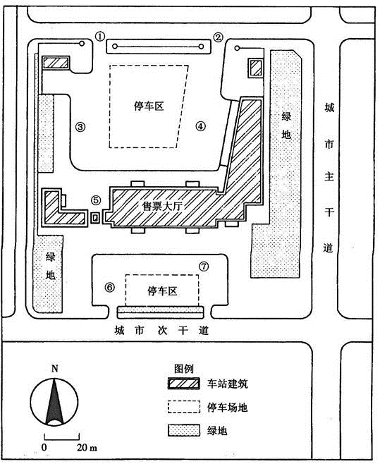 城乡规划实务,章节练习,城乡规划师《城乡规划实务》