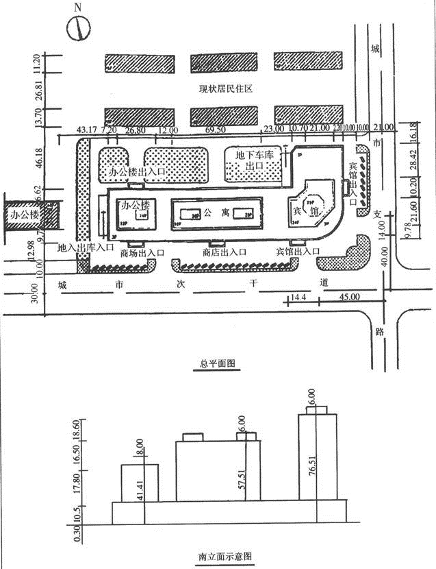 城乡规划实务,章节练习,城乡规划师《城乡规划实务》