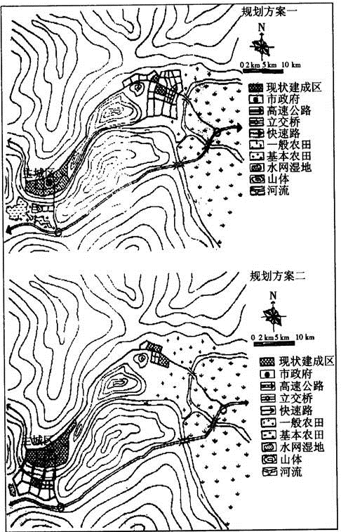 城乡规划实务,章节练习,城乡规划师《城乡规划实务》