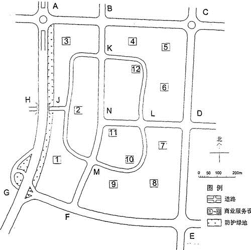 城乡规划实务,章节练习,城乡规划师《城乡规划实务》