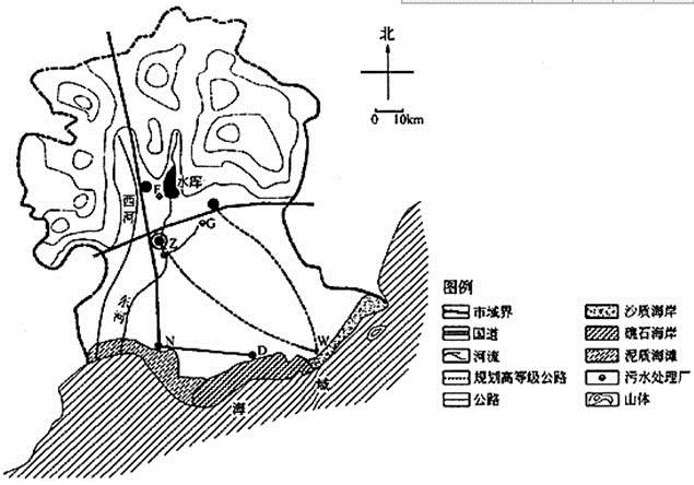 城乡规划实务,章节练习,城乡规划师《城乡规划实务》