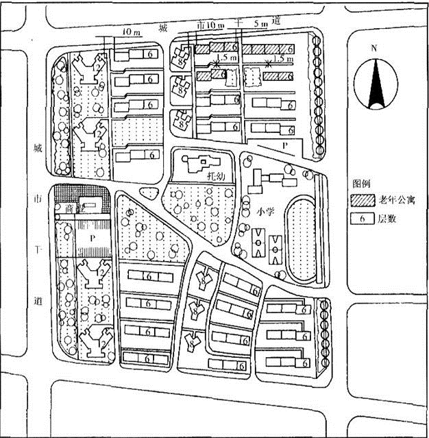 城乡规划实务,章节练习,城乡规划师《城乡规划实务》