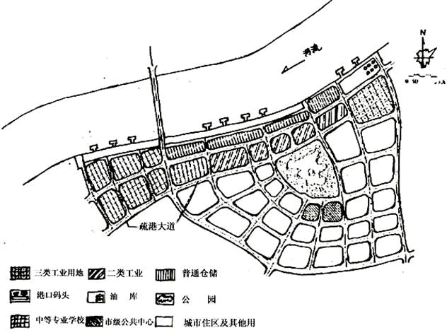 城乡规划实务,章节练习,城乡规划师《城乡规划实务》