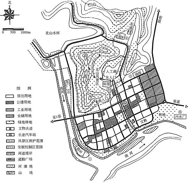 城乡规划实务,章节练习,城乡规划师《城乡规划实务》