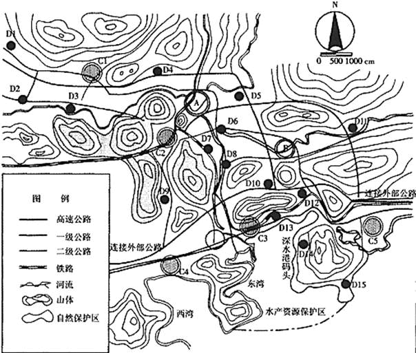 城乡规划实务,章节练习,城乡规划师《城乡规划实务》