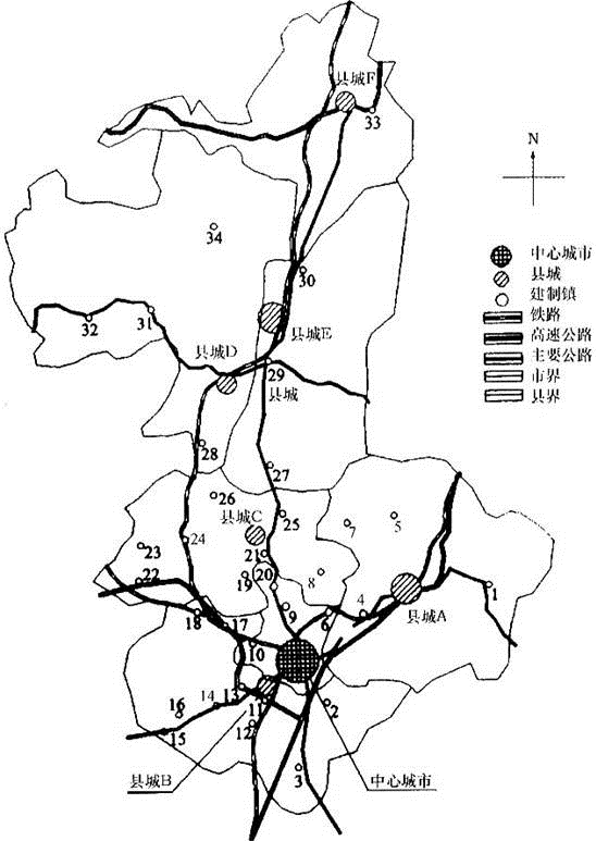 城乡规划实务,章节练习,城乡规划师《城乡规划实务》