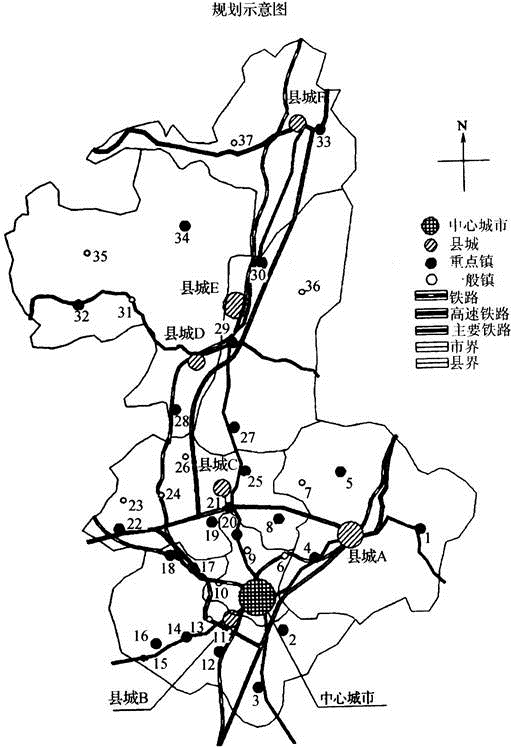 城乡规划实务,章节练习,城乡规划师《城乡规划实务》