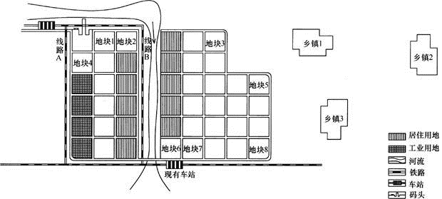 城乡规划实务,专项练习,城乡规划师《城乡规划实务》押题
