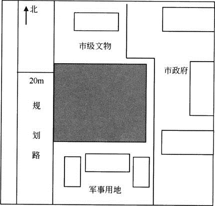 城乡规划实务,专项练习,城乡规划师《城乡规划实务》押题