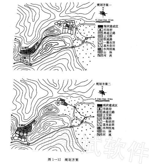 城乡规划实务,章节练习,基础复习