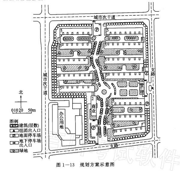 城乡规划实务,章节练习,基础复习