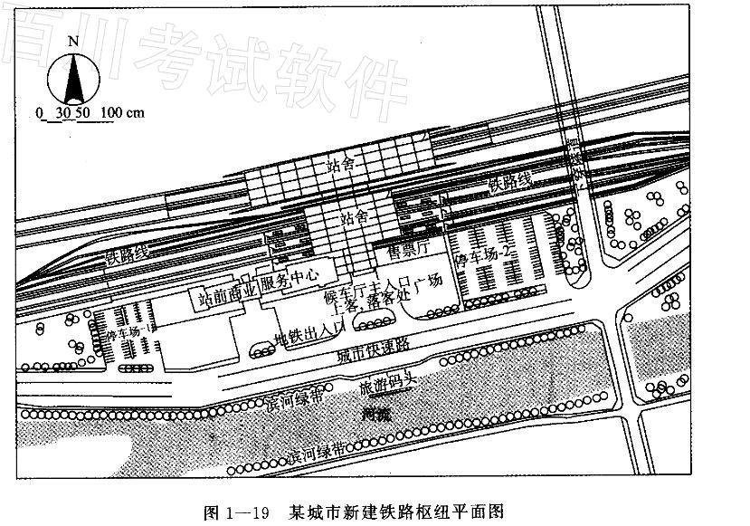 城乡规划实务,章节练习,基础复习