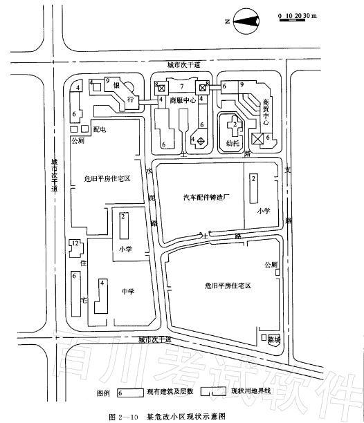 城乡规划实务,章节练习,基础复习