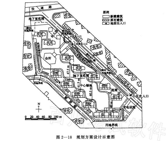 城乡规划实务,章节练习,基础复习