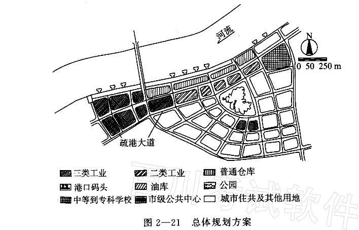 城乡规划实务,章节练习,基础复习