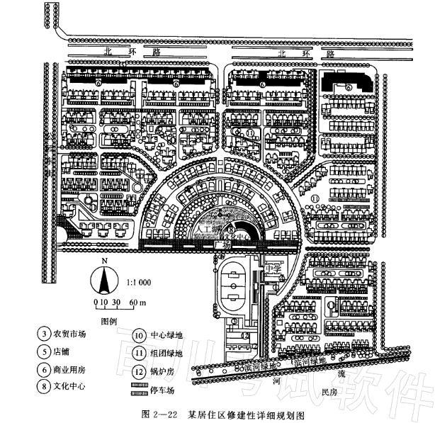 城乡规划实务,章节练习,基础复习