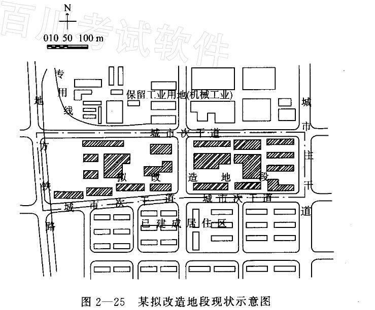 城乡规划实务,章节练习,基础复习