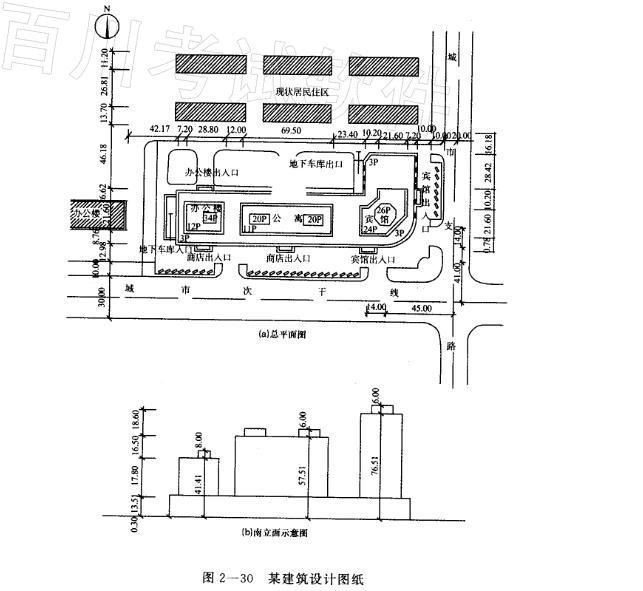 城乡规划实务,章节练习,基础复习