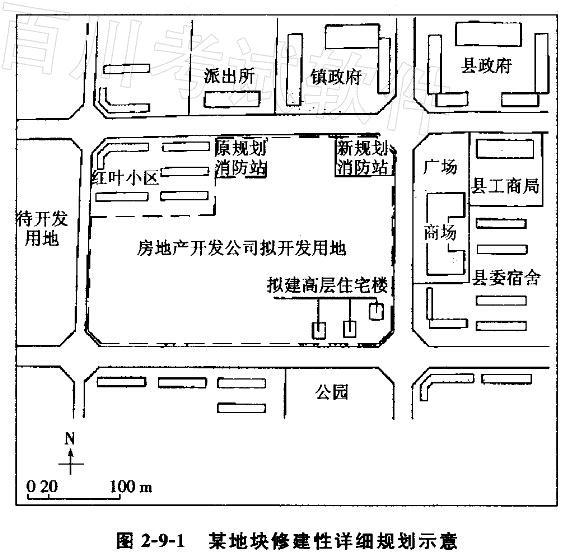 城乡规划实务,模拟考试,2021年注册城乡规划师《城乡规划实务》模拟试卷2