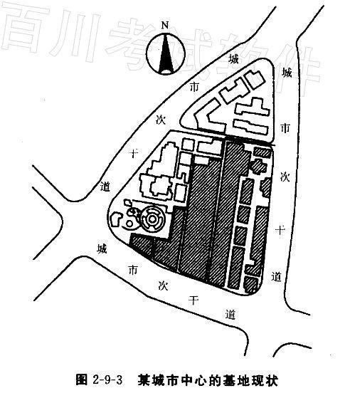 城乡规划实务,模拟考试,2021年注册城乡规划师《城乡规划实务》模拟试卷2