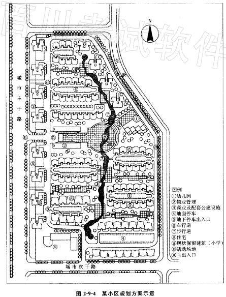 城乡规划实务,模拟考试,2021年注册城乡规划师《城乡规划实务》模拟试卷2